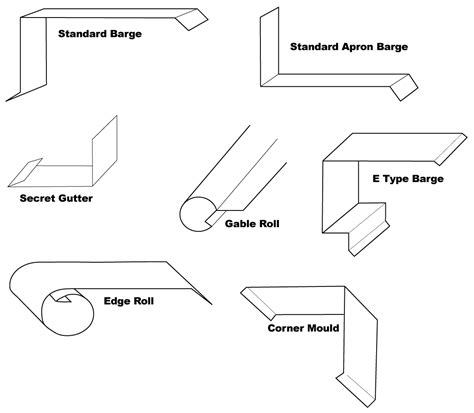 sheet metal flashing fabrication|standard flashing sizes.